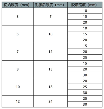 工作簿1_Sheet1_副本.jpg